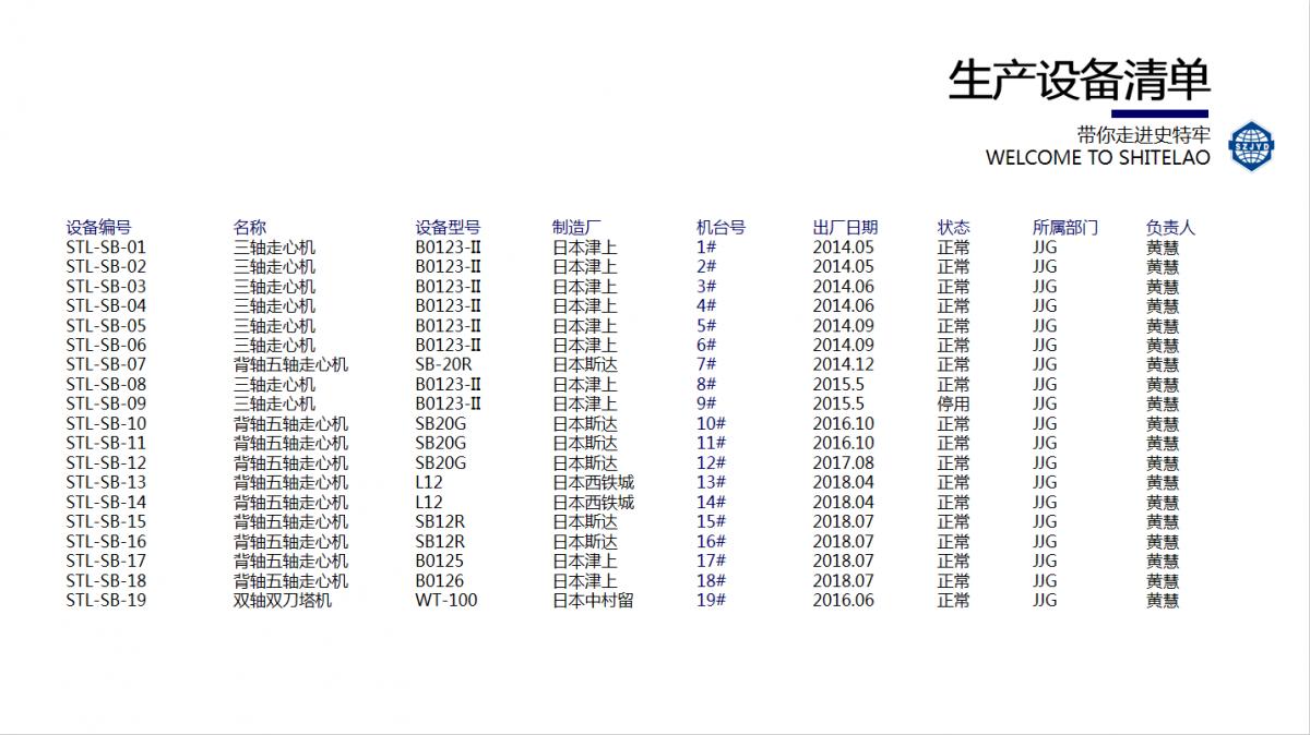 史特牢制造设备